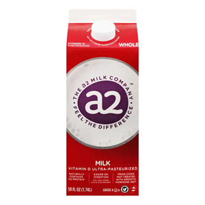 A2 Milk benefits